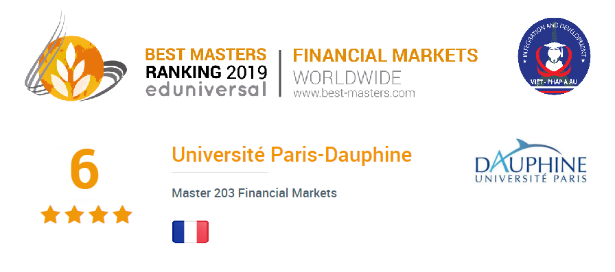 Paris Dauphine giành được vị trí thứ 6 trong bảng xếp hạng của Best Master về Thạc sĩ Thị trường Tài chính