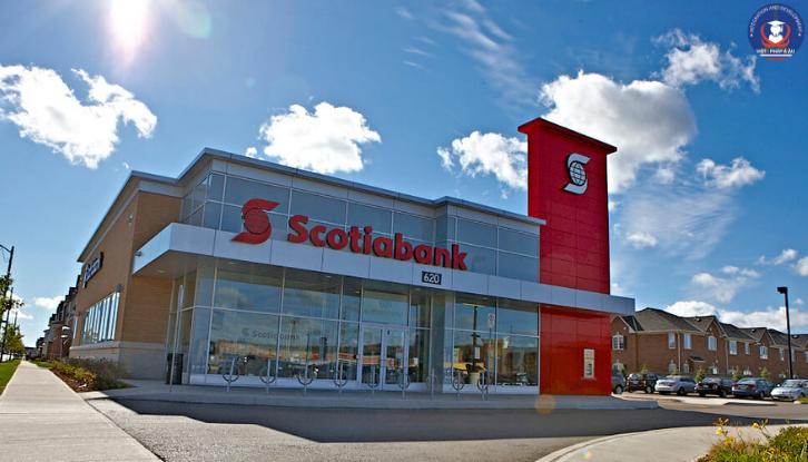 Scotiabank Canada